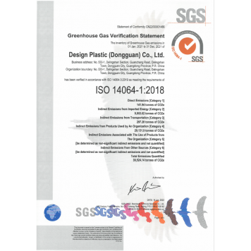 ISO14064-12018